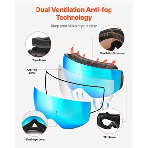 Occhiali da Sci Senza Montatura per Uomo, Donna e Giovani con Lenti Sferiche Blu Revo, Antiappannamento OTG, Montatura in TPU Ventilata - Product Image 4