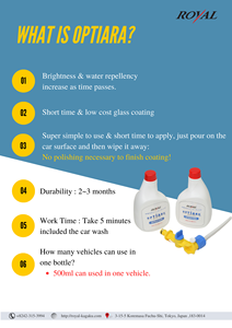 OPTIARA V2 Revestimiento Cerámico en Aerosol con Acabado Brillante y Repelente al Agua, 500cc, para Superficies Pintadas de Automóviles, Hecho en Japón - Product Image 6