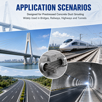 Matériau de scellement de conduits précontraints sans agrégats fins de qualité construction sèche pour la protection des câbles des viaducs de transport ferroviaire