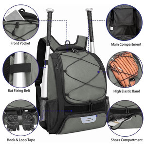 <b>Baseball</b> Bag Softball Backpack Youth Adult T Ball <b>Bat</b> Equipment Bag with <b>Bat</b> and Helmet Holders Shoe Compartment Large Capacity - Product Image 5