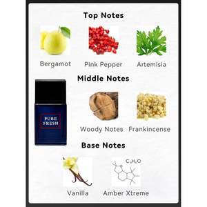 Set de Regalo de 4 Piezas de Agua de Colonia para Hombre, Larga Duración, 4 Aromas, para Fiestas, Citas, Uso Diario, Mini Fragancias de Viaje de 1.02 - Product Image 5