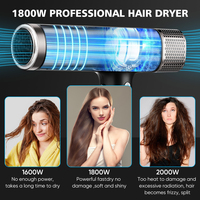 Nouvel Arrivage 2026 – Ensemble Sèche-Cheveux Portable Professionnel Sans Brosse à LED Ionique Puissant Multi-Styler