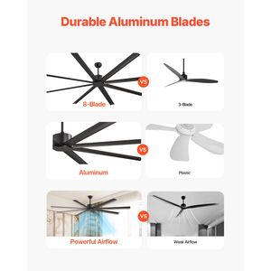 Ventilatore da soffitto moderno a 8 pale in alluminio con telecomando a 6 velocità e motore DC reversibile (montaggio a filo a basso profilo da 96 pollici) - Product Image 2