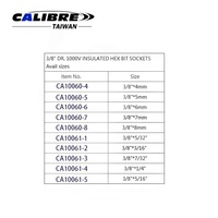 Herramientas de Reparación Automotriz con Puntas Hexagonales Aisladas VDE de Grado 1000V, Calibre 3/8", Marca Taiwan, Garantía de 1 Año, Modelo CA10060 CA10061