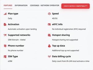 Tarjeta SIM de Vietnam 5GB/día por 7/15/30 Días – Datos de Viaje de Alta Velocidad 4G/5G, Fácil Activación y Cobertura Nacional - Product Image 2