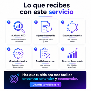 Optimisation de la recherche IA AEO pour les entreprises avec visibilité sur ChatGPT, IA Google et un meilleur découverte numérique et un accroissement des prospects B2B - Product Image 4