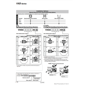 โซลินอยด์วาล์วควบคุม VXD233FZ2AXB แบบนิวเมติก SMC - Product Image 1