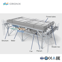 Refroidisseur d'air industriel horizontal à structure en acier, haute performance, grande capacité de refroidissement, pour centrale électrique
