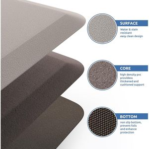 Tappetino Antifatica per Cucina 44x71 cm, Resistente all'Acqua, Antiscivolo, Comodo Tappeto da Pavimento per Uso Domestico e in Cucina - Product Image 4