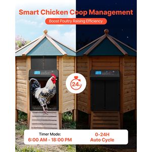 Porta Automatica Durevole in Alluminio per Pollaio, Alimentata a Batteria, con Protezione Anti-Pizzicamento, Timer Manuale per Suini e Uso Agricolo - Product Image 2