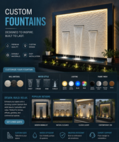 Nouvelle Fontaine Murale LED Blanche de Luxe à Effet Eau, en Pierre Artificielle Polie, Thème Naturel, pour Maison, Jardin et Complexe Hôtelier