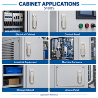 Loquet à ressort autobloquant en acier inoxydable 304 pour armoire électrique, boîte à outils, équipement industriel