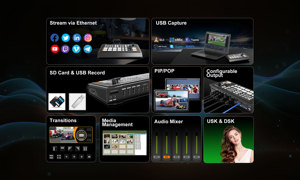 AVMATRIX Shark H4: เครื่องสลับวิดีโอ HDMI 4 ช่องสัญญาณสำหรับการถ่ายทอดสด รองรับการสตรีมแบบ RTMP/SRT บันทึกข้อมูลลง SD/USB รองรับการบันทึกแบบ UVC สำหรับการถ่ายทอดสดในโบสถ์ - Product Image 2