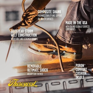 All Types Of American Heritage 6” Steel Toe Work Boots for Men - Full-Grain <b>Leather</b> with Moc Toe, Slip-Resistant Wedge Outsole - Product Image 1