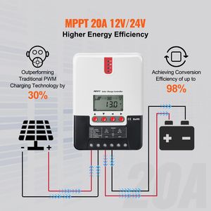 Controlador de Carga Solar MPPT de 20A con Pantalla LCD, Entrada de CC Automática, Sensor de Temperatura para Paneles Solares de 12V/24V, Voltaje Máximo de CC de 48V, 36V - Product Image 2