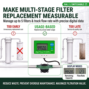 Débitmètre d'eau numérique SAVANT DigiFlow 6100R, filetage 1/4"BSP, indicateur de durée de vie du filtre programmable avec écran LCD, OEM disponible - Product Image 4