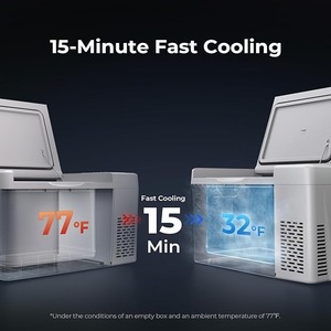 Réfrigérateur de voiture 23 litres, congélateur portable à compresseur, refroidisseur 12/24V DC 110~240 Volt AC pour camion, fourgonnette, camping-car, SUV, voyage, camping - Product Image 2