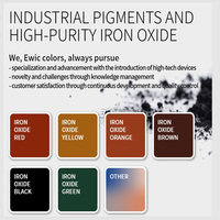 [EWIC COLORS] Poudre de pigment rouge d'oxyde de fer de haute qualité EJ-40R pour ciment, béton et peintures de sol