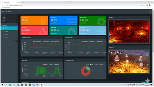 Système intelligent de surveillance de la qualité de l'air ambiant |   ATSCADA Surveillance en temps réel et gestion à distance |   OEM disponible - Product Image 3