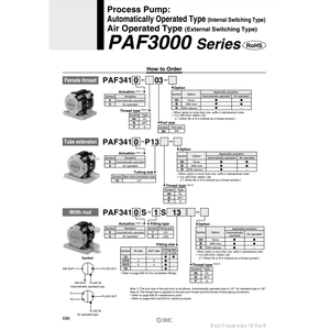 SMC Pneumatics-Bomba de proceso con impulsores, bomba de proceso con bomba de aire, sistema de aire acondicionado - Product Image 3