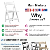 Chaise pliante d'extérieur confortable et portable en résine plastique blanche pour jardin, patio, salle à manger, événements scolaires