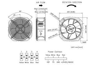 พัดลมอุตสาหกรรม D22580M-PB ขนาด 225x80 มม. พร้อมลูกปืนและใบพัดโลหะ สำหรับการใช้งาน 24/48V แบบ OEM - Product Image 4