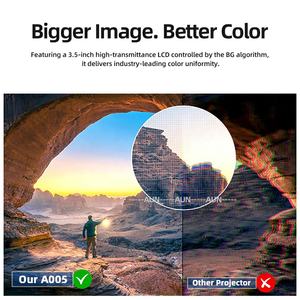 AUN A005เครื่องเสียงระบบแอนดรอยด์11, ใหม่ล่าสุด Full HD โฮมเธียเตอร์4K โฮมเธียเตอร์แอนดรอยด์ใหม่ล่าสุด - Product Image 4