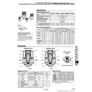 SMC Pneumatics-Válvula reductora de presión, válvula de alivio de presión, categoría de válvula de alivio de presión, para el tipo de neumáticos - Product Image 3