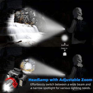 5 Modes LED USB Rechargeable Camping Hiking Headlamp with Motion Sensor Canping Lightweight Outdoor Headlight - Product Image 3