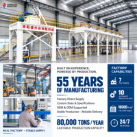 Revêtement réfractaire coulable industriel à faible teneur en ciment, haute densité, résistant à la chaleur pour fours d'usines sidérurgiques et cimentières