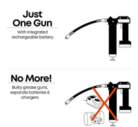 Pistola de Engrase Manual GROZ RGG con Batería de Iones de Litio de 2000 mAh, Transferencia de Fluido Ultra Precisa, 3 Años de Garantía para la Industria Aeroespacial