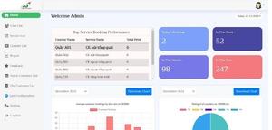 Queue Management <b>Software</b> for High Traffic Service Environments | AT QMS – OEM Available - Product Image 5