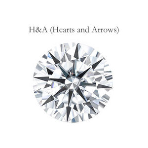 Diamant de laboratoire rond brillant de 1 carat, qualité VVS, couleur D-E, certifié par GRC, diamant non monté pour cadeau de mariage - Product Image 2