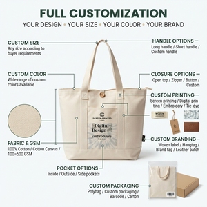 Bolsa de Mano de Algodón de Color Sólido con Logotipo Personalizado y Asa para el Hombro para Uso Diario, Publicidad y Regalos, para Todas las Temporadas - Product Image 3