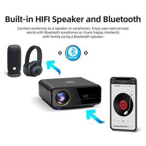 โปรเจคเตอร์ AUN U001 L1 2050 ANSI ลูเมนส์สูง ความละเอียด Full HD 4K สมาร์ททีวี รองรับ Widevine ฉายภาพ 3 มิติ ลำโพงไร้สาย HIFI เหมาะสำหรับดูฟุตบอล ภาพยนตร์ คุณภาพดี ราคาประหยัด - Product Image 5