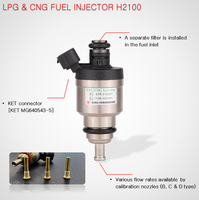 [HANA] H2100 Nouveaux moteurs de camions poids moyens à lourds haute puissance 3 000 cm³ Kit GPL/GNC Injecteur Common Rail Lovato Métal DC 12V Garantie 2 ans
