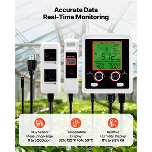 Controllore di Anidride Carbonica con Doppia Uscita, Misuratore CO2 con Rilevamento Giorno e Notte - Product Image 2