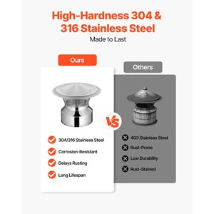 Kit de Tubo de Chimenea de Acero Inoxidable de 6 Pulgadas para Atraviesar Paredes con Tapa para Lluvia y Características Impermeables para Techos, Cubiertas de Rejilla y Ventilación - Product Image 4