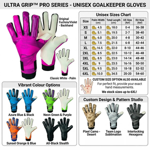 Guantes de Portero Personalizados con Impresión 3D de Silicona, Color Rosa y Negro, Látex, Guantes Profesionales para Partidos, Proveedor - Product Image 2