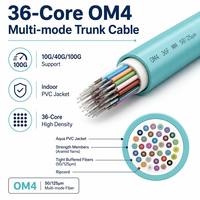 Kabel Serat Optik Multimode HEADWAY Indoor 36 Core OM4 dengan Selubung PVC Bersertifikasi ROHS untuk Kabel Jaringan Pusat Data