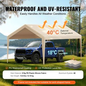Bâche de remplacement robuste pour abri de voiture/garage 10 x 20 pieds, protection UV, installation facile - Product Image 2