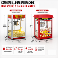 Machine à Popcorn Commerciale Marupin 8 oz 1300W 110-220V Multi-Prises Verre Trempé Offre Spéciale pour Cinéma