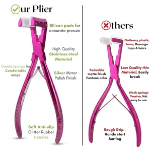 Professional Tape Extension Sealing Pliers with Soft Silicone Jaws Stainless Steel Construction Non Slip Handle Dual Spring - Product Image 3