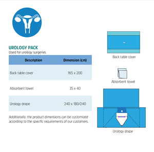 Pack de draps chirurgicaux pour adultes, durée de conservation de 3 ans, Vietnam, stérilisation au gaz d'oxyde d'éthylène (EO), bleu, pack d'urologie - Product Image 3