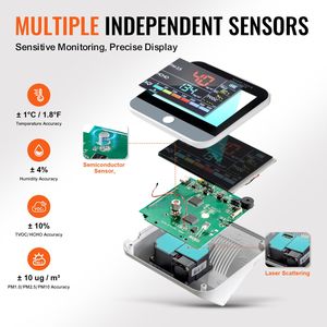 Monitor Professionale Mini per la Qualità dell'Aria 8 in 1: Contatore di Particelle per PM2.5, PM10, PM1.0, Formaldeide, Temperatura, Umidità, TVOC e AQI - Product Image 4