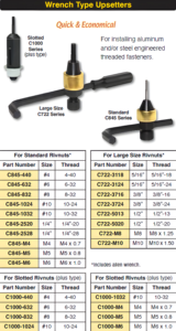 ประแจแบบขันเกลียว - Product Image 1