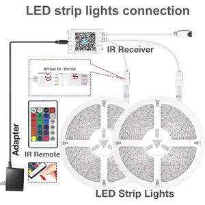 Tira de Luces LED de 130 pies para Dormitorio y Escritorio, Decoración RGB para Interiores con Control Remoto, Luces Inteligentes de 24V, Regalos de Cumpleaños - Product Image 4