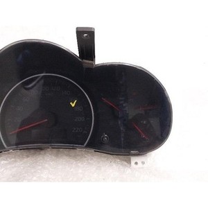 ชุดหน้าปัดเครื่องมือมือสองสำหรับงานคาร์นิวัล รุ่น 940154D510 - Product Image 4