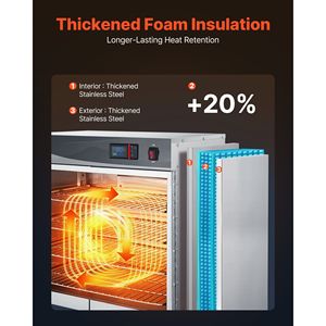 Scaldavivande Elettrico Commerciale a 4 Ripiani in Acciaio Inossidabile con Vassoio per Acqua, Armadio Riscaldante a Doppia Porta con Ripiani Regolabili - Product Image 4