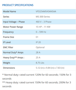 อินเวอร์เตอร์ Delta MS300 VFD25AMS43ANSAA แบบสามเฟส 380~480V 11KW ขนาดกะทัดรัด - Product Image 2